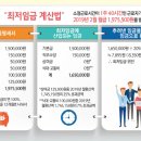 익직딩들아~~~~~~~~~2019년 최저임금 계산법갖고왔다 이미지