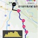 초부1리 이미지