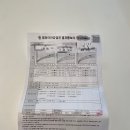 힐락소아청소년과의원 이미지