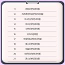 리즈앤마리안산부인과의원 이미지