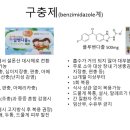 경희생한약국 이미지