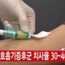 메르스 원인 증상 및 메르스 예방법 이미지