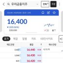 우리금융지주 결산 배당금 입금 후기