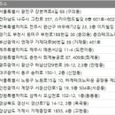 에이윈이엔씨주 | 전국 통신장비업체 주소록, 전화번호부 DB