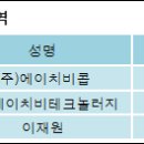 에이치비콥