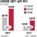 게임웍스 이미지