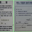 도화동산 이미지