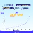 인투어학원
