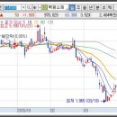 백광의약품(주) 이미지