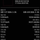 성당1리경로당