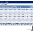 미래메디컬 이미지