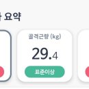 여리한 다이어트(타워팰리스 도곡점) 이미지