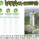 친환경주택관리 이미지