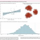 J&L우리들내과의원 | [구로디지털단지] 내 편두통, 침 맞으면 나을까? 미리 알 수 있는 방법이 있다? | 경희송한의원