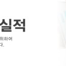 첨단 전남산부인과 이미지