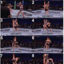 UFC 193: 홀리 홈은 어떻게 론다 라우지를 이겼는가 - Part 1 이미지