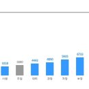 ﻿[비나텍(주)] 전자 회로설계 팀원급 정규직 채용 이미지