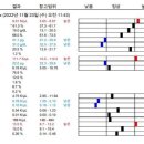 우리동물메디컬센터 이미지