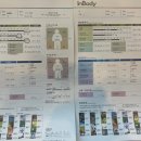 PT 어텐션 GYM 이미지