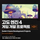 Godot(고도) 이미지