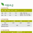 세븐일레븐(거제동부로점) 네이버블로그