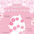 구천계곡야영장 이미지