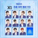 [정보] 프로듀스 X 101 인스타그램 업데이트 이미지