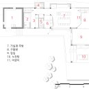 더원건축사사무소 이미지