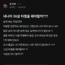 이 블라글 여자가 썼다 vs 남자가 썼다 이미지