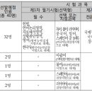 골든벨독서실 이미지