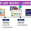 원선로3 이미지