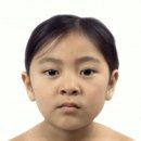 Facial changes 이미지