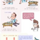 고봉밥 이미지