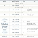 로터스학원 이미지