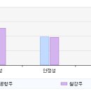 (주) 신공 이미지
