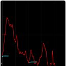 심방마을 이미지