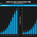 드론버스