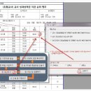 교원업적평가 프로그램 버젼 1.07 ( 1.13 배포) 이미지