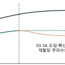 본산종합정비 이미지