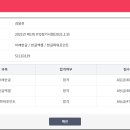 ITQ 정보기술자격 엑셀 이미지