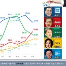 (주)빅레이더 이미지