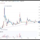 이화메디케어 이미지