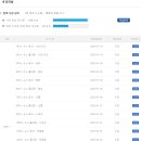 1분 영어 뉴스룸 - 데일리 빈출 뉴스 네이버블로그