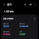 궁리근린공원 네이버블로그