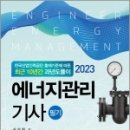 동일에너지 이미지