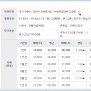 자연담은한약국 이미지
