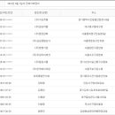 안현로서4길 이미지