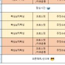 양주투혼정심관 - 양주시 고암길 68 | 양주투혼정심관