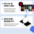 오토메이트 | 메이트 무선 안드로이드 오토 프로 X 가격비교 해봤어요 :)