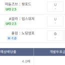 토요일오후 이미지